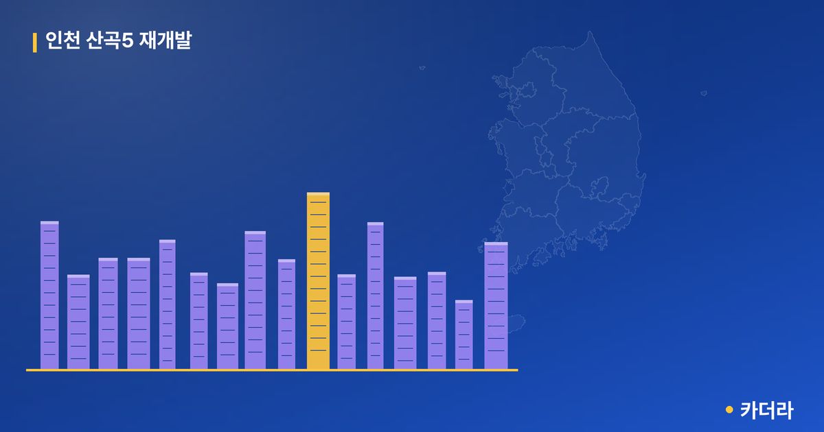 인천 산곡5 재개발 단지 정보 — 부평구 아파트 분양
