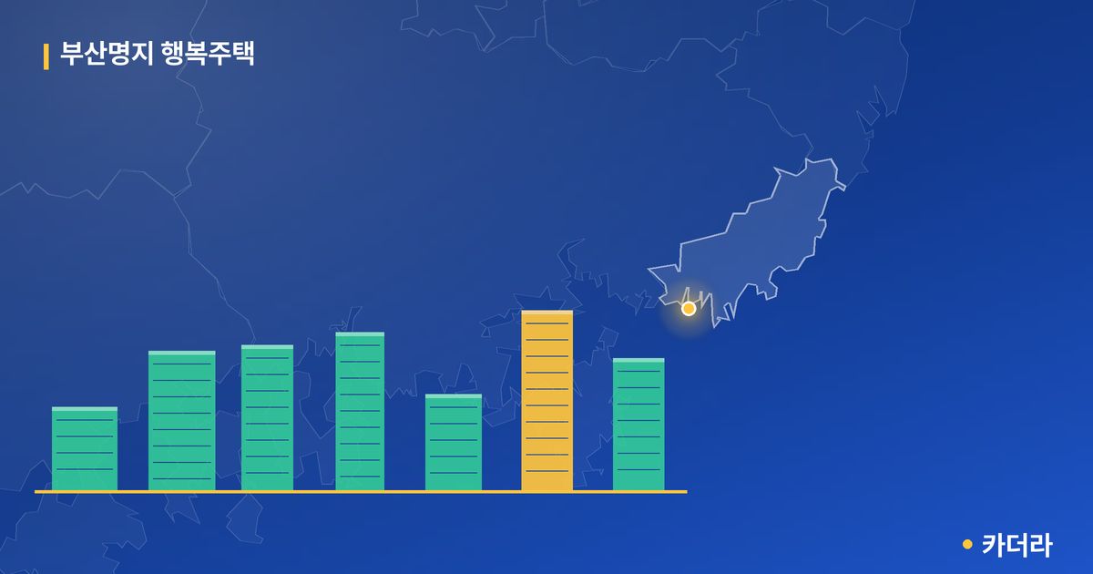 부산명지 행복주택  · 부산 강서구 소재 · 입주 후 단계 현장 카드