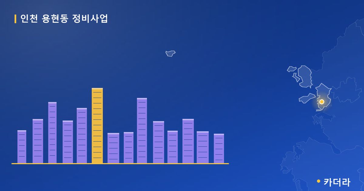 인천 용현동 정비사업 대표 이미지