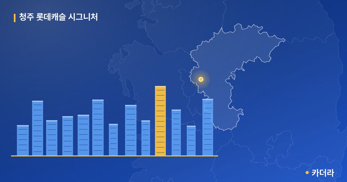 청주 롯데캐슬 시그니처 단지 정보 카드