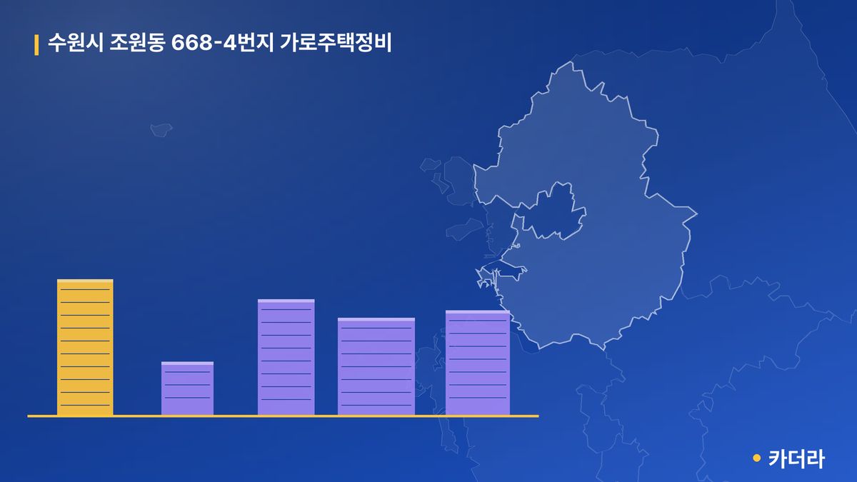 수원시 조원동 668-4번지 가로주택정비 단지 정보 — 수원시 아파트 분양