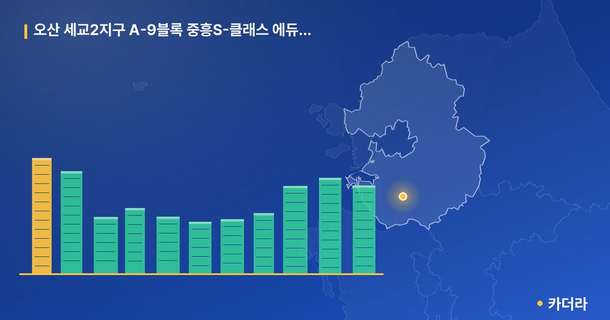 오산 세교2지구 A-9블록 중흥S-클래스 에듀하이 · 경기 오산시 소재 · 입주 후 단계 현장 카드