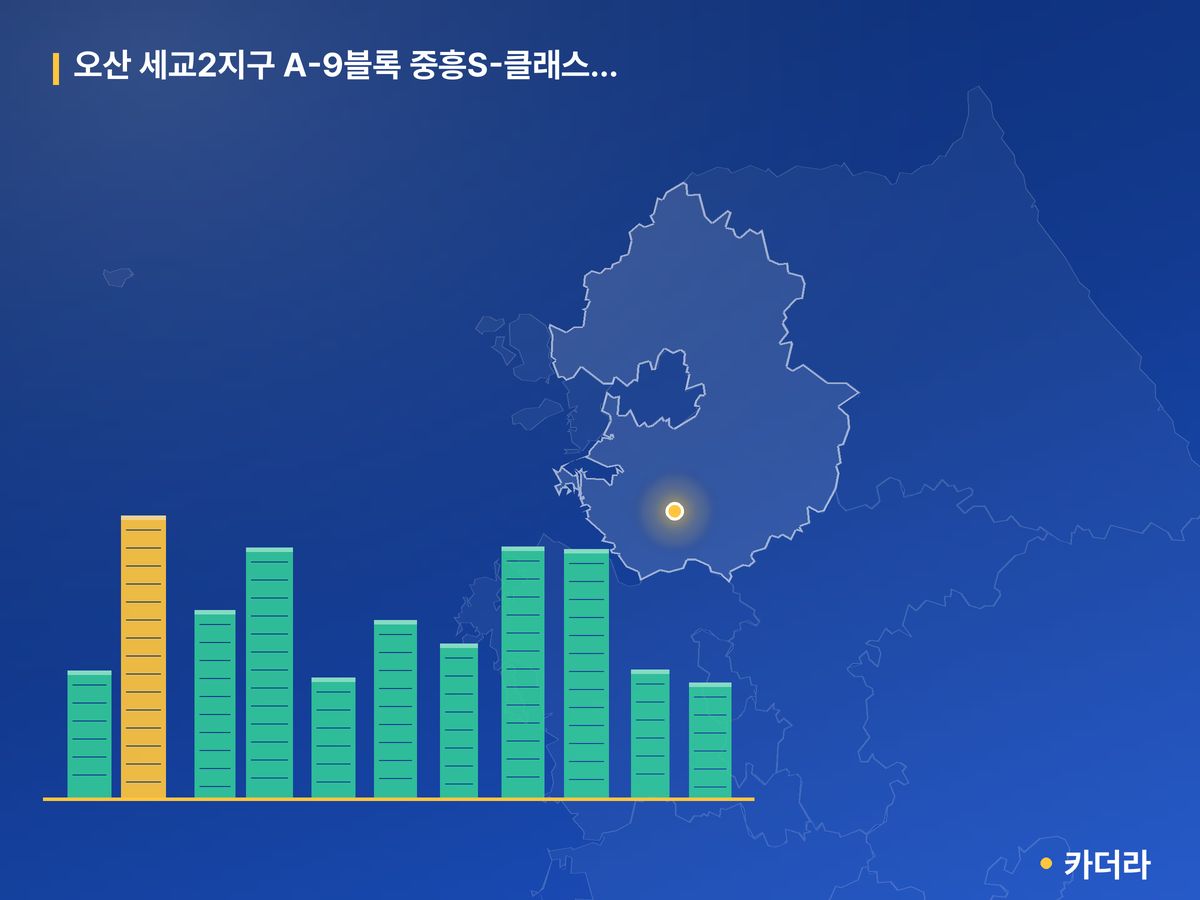 오산 세교2지구 A-9블록 중흥S-클래스 에듀하이 경기 분양 정보 카드