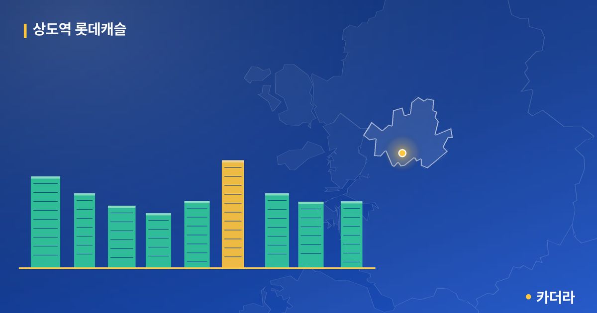 상도역 롯데캐슬 단지 정보 — 동작구 아파트 분양