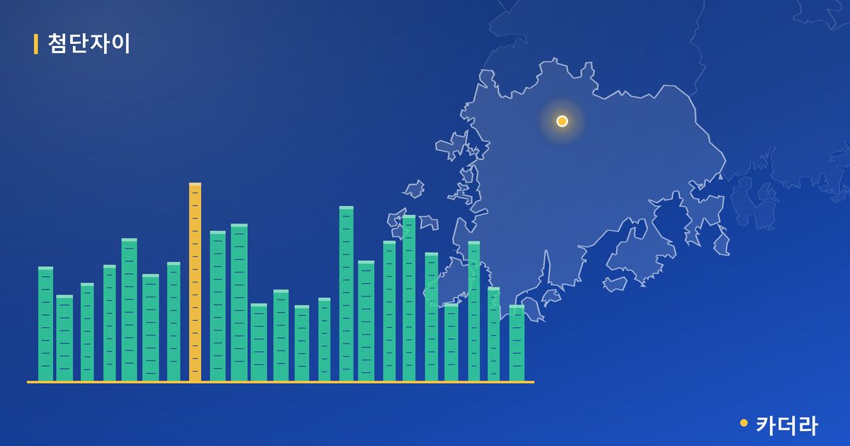 첨단자이 단지 정보 카드