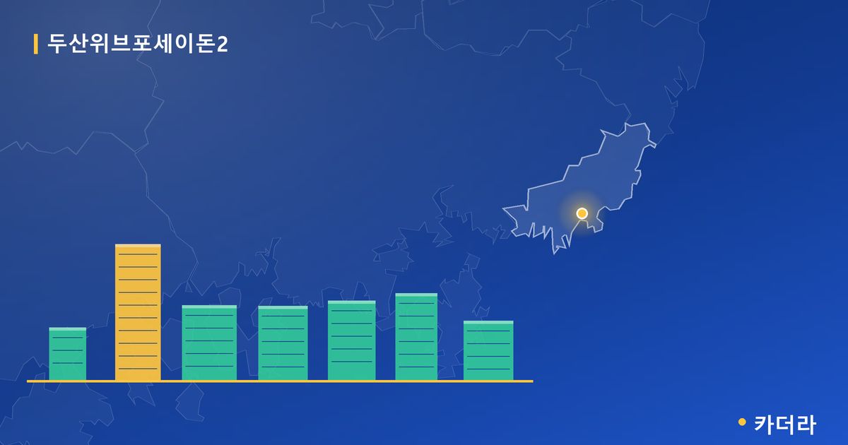 두산위브포세이돈2 단지 정보 카드