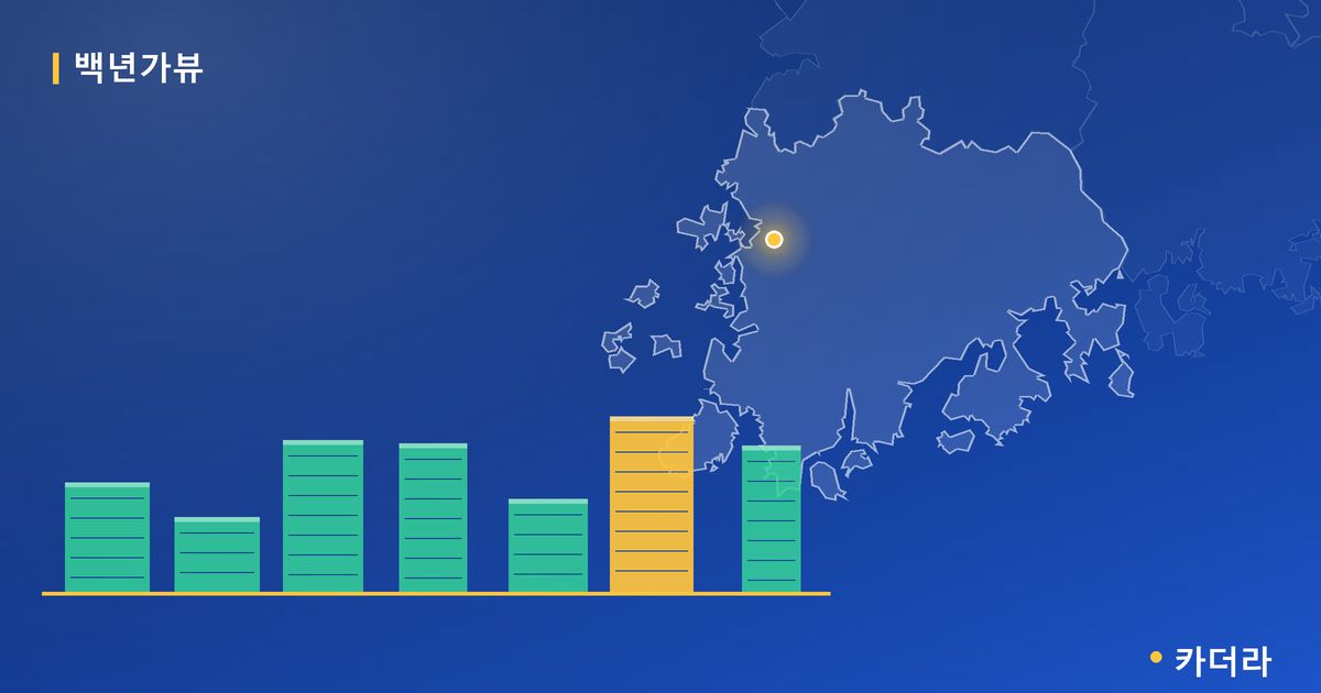 백년가뷰 단지 정보 카드