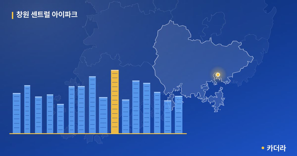 창원 센트럴 아이파크 단지 정보 카드
