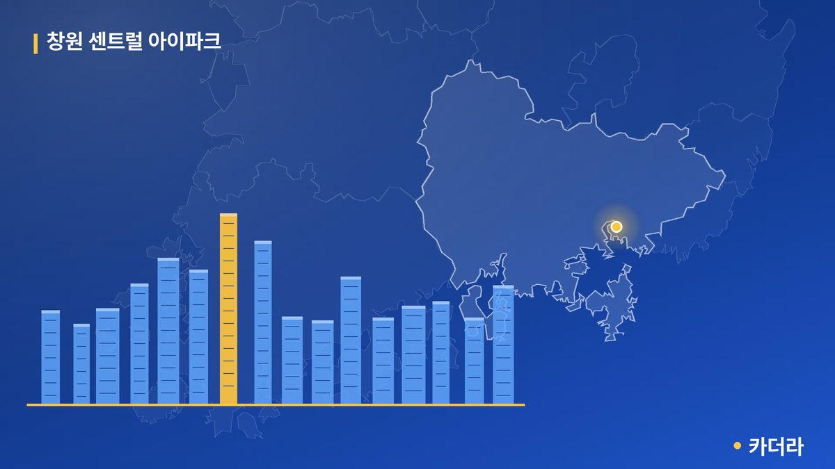 창원 센트럴 아이파크 단지 정보 카드