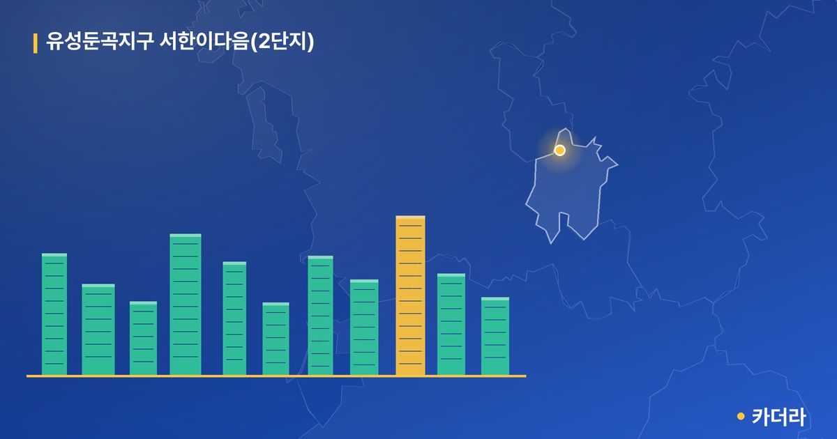 유성둔곡지구 서한이다음(2단지) 단지 정보 카드