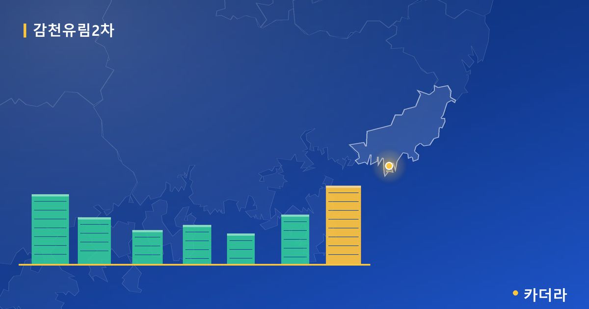 감천유림2차 · 부산 사하구 소재 · 입주 후 단계 현장 카드