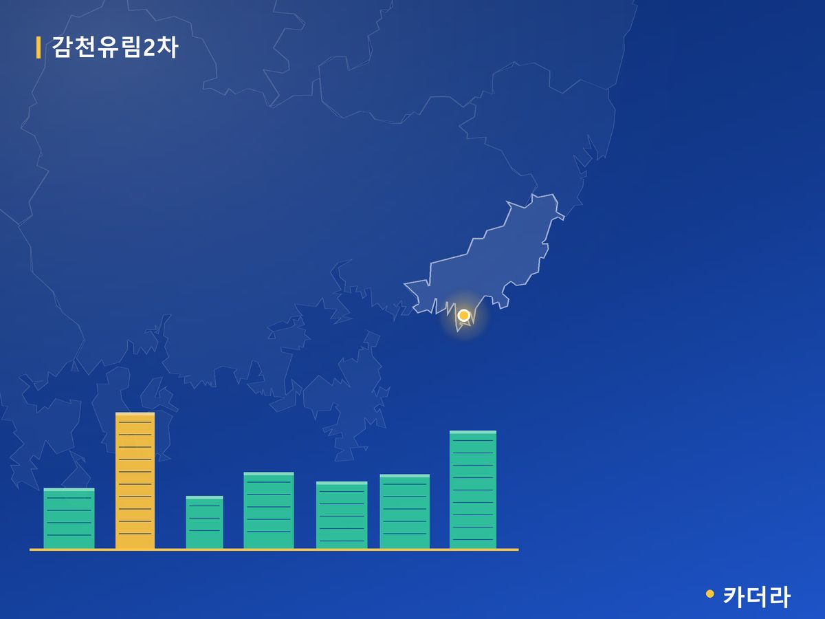 감천유림2차 부산 분양 정보 카드