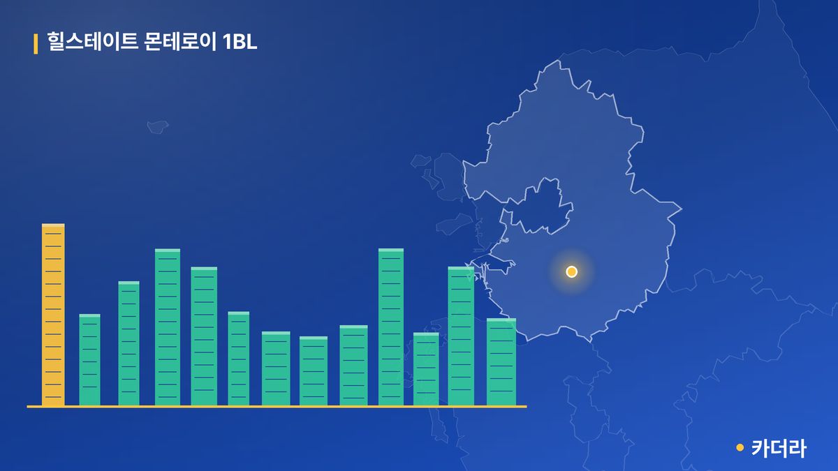 힐스테이트 몬테로이 1BL 단지 정보 카드