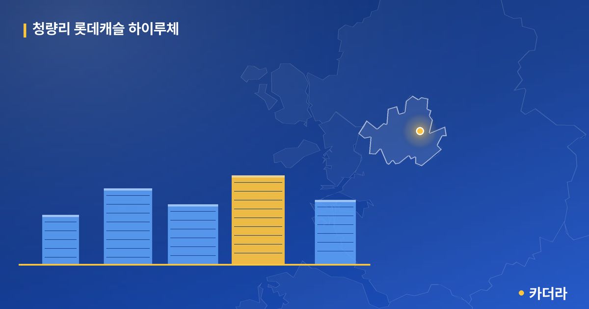 청량리 롯데캐슬 하이루체 단지 정보 카드