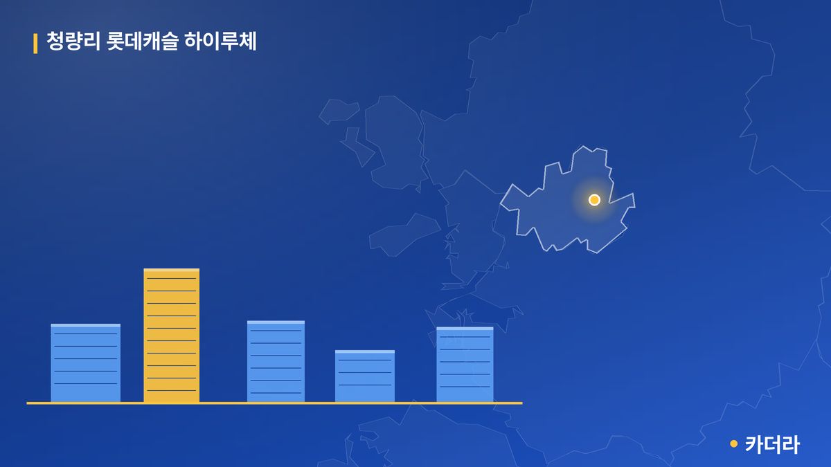 청량리 롯데캐슬 하이루체 단지 정보 — 동대문구 아파트 분양