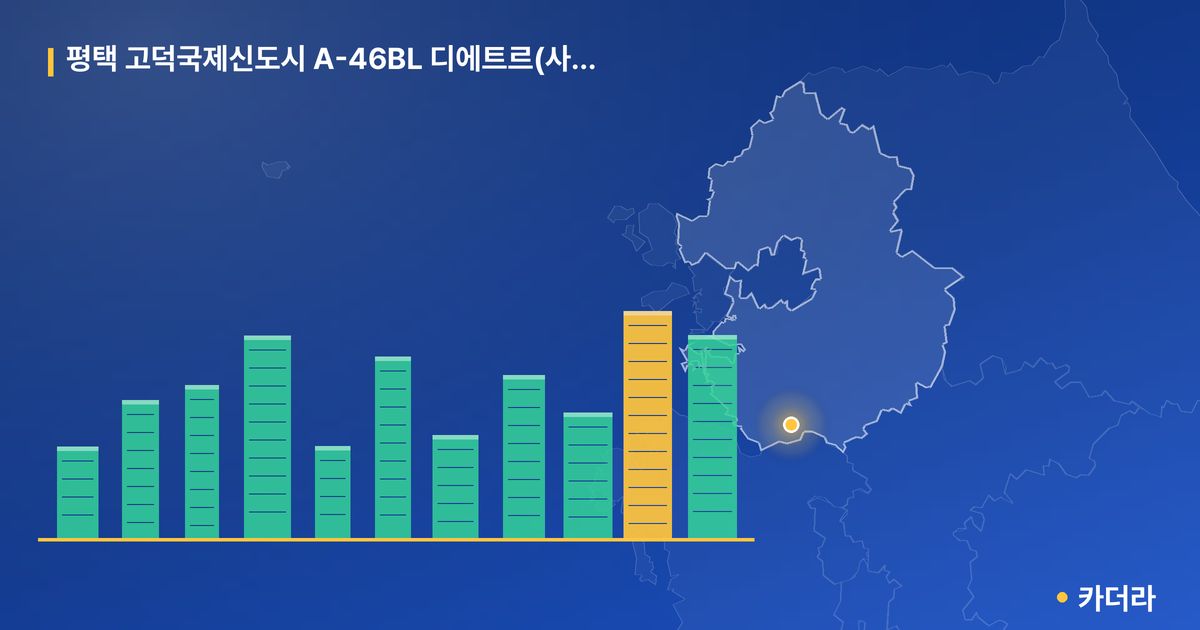 평택 고덕국제신도시 A-46BL 디에트르(사전청약) · 경기 평택시 소재 · 입주 후 단계 현장 카드