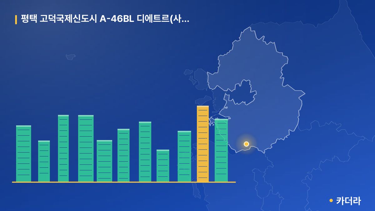 평택 고덕국제신도시 A-46BL 디에트르(사전청약) 단지 정보 카드