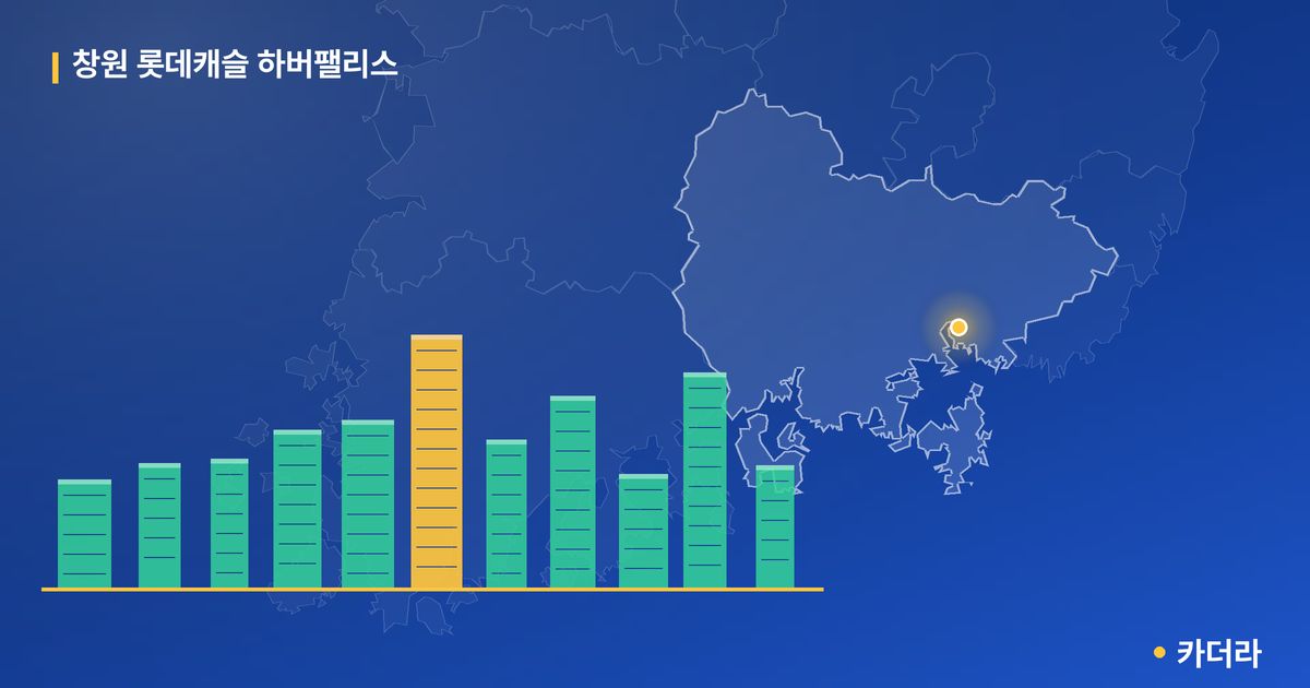창원 롯데캐슬 하버팰리스 단지 정보 카드