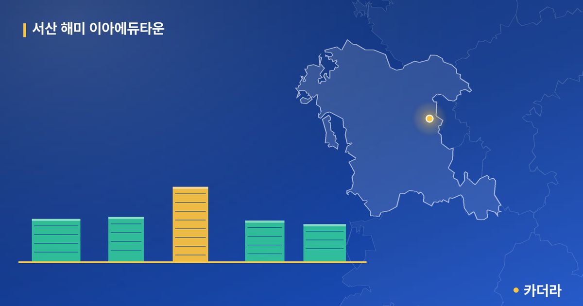서산 해미 이아에듀타운 단지 정보 카드