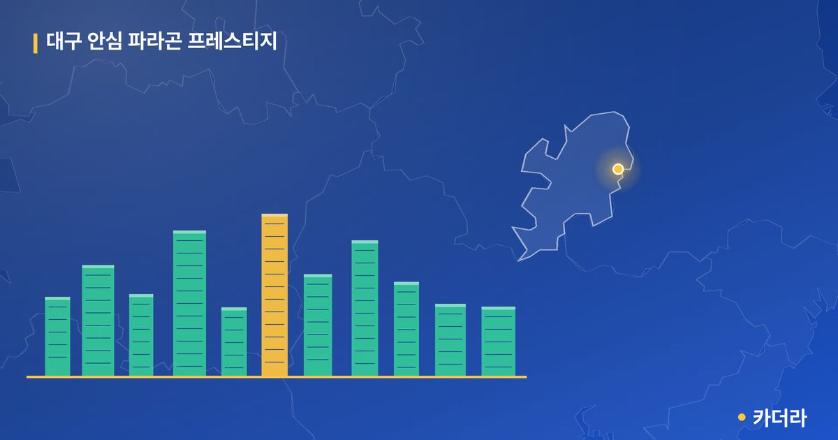 대구 안심 파라곤 프레스티지 단지 정보 카드