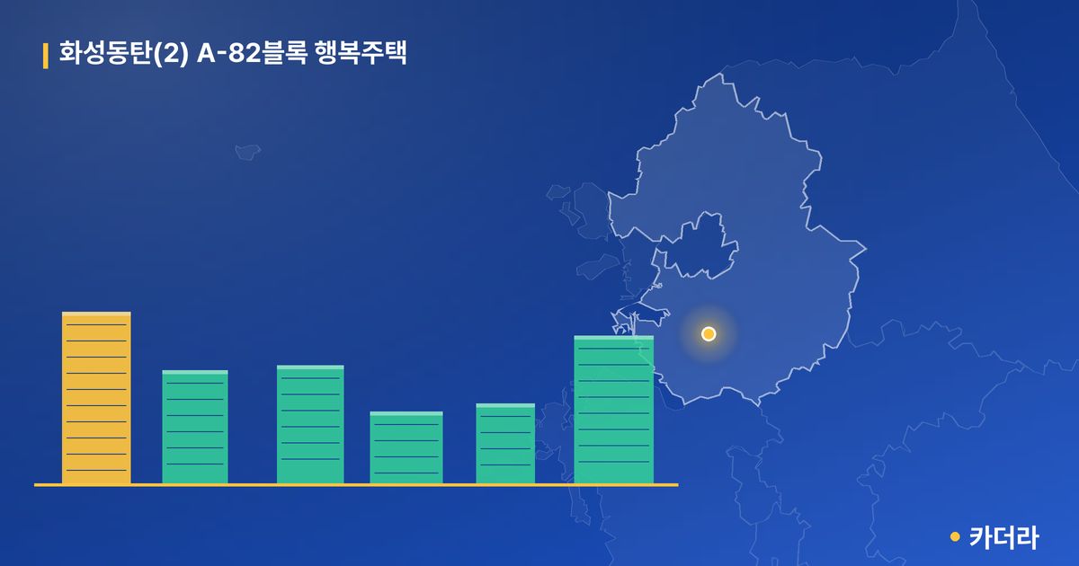 화성동탄(2) A-82블록 행복주택 단지 정보 카드