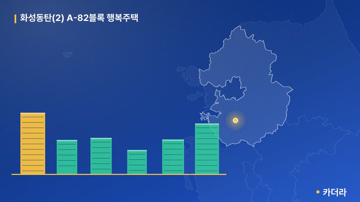 화성동탄(2) A-82블록 행복주택 단지 정보 카드