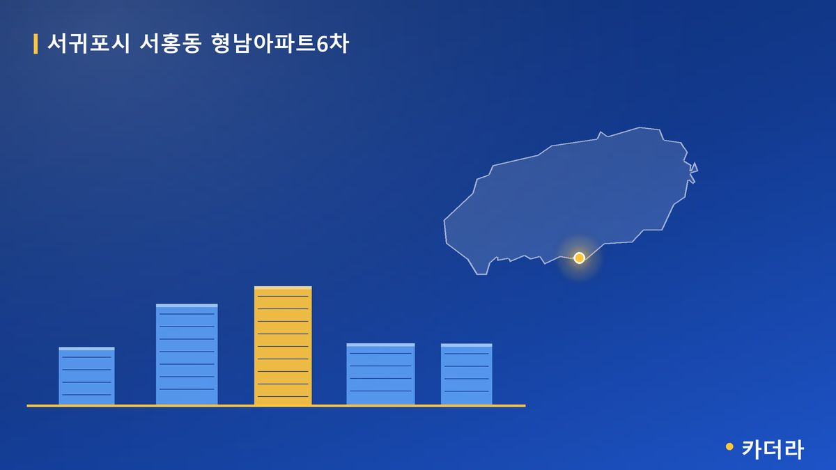 서귀포시 서홍동 형남아파트6차 단지 정보 카드
