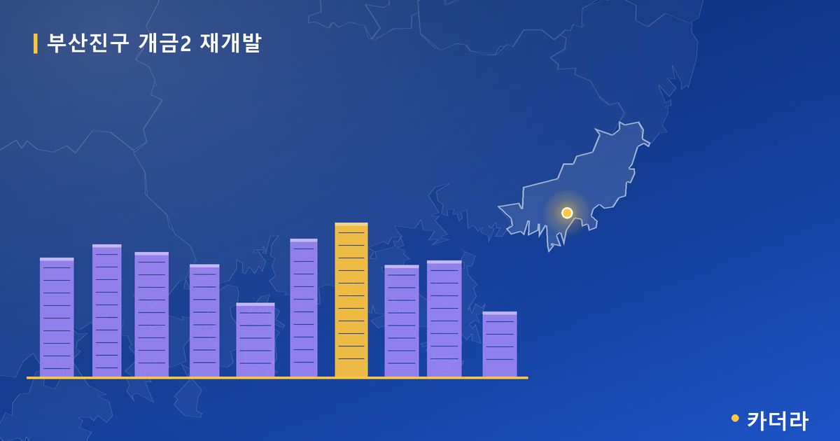 개금2 재개발 · 부산 부산진구 소재 · 관리처분인가 단계 현장 카드
