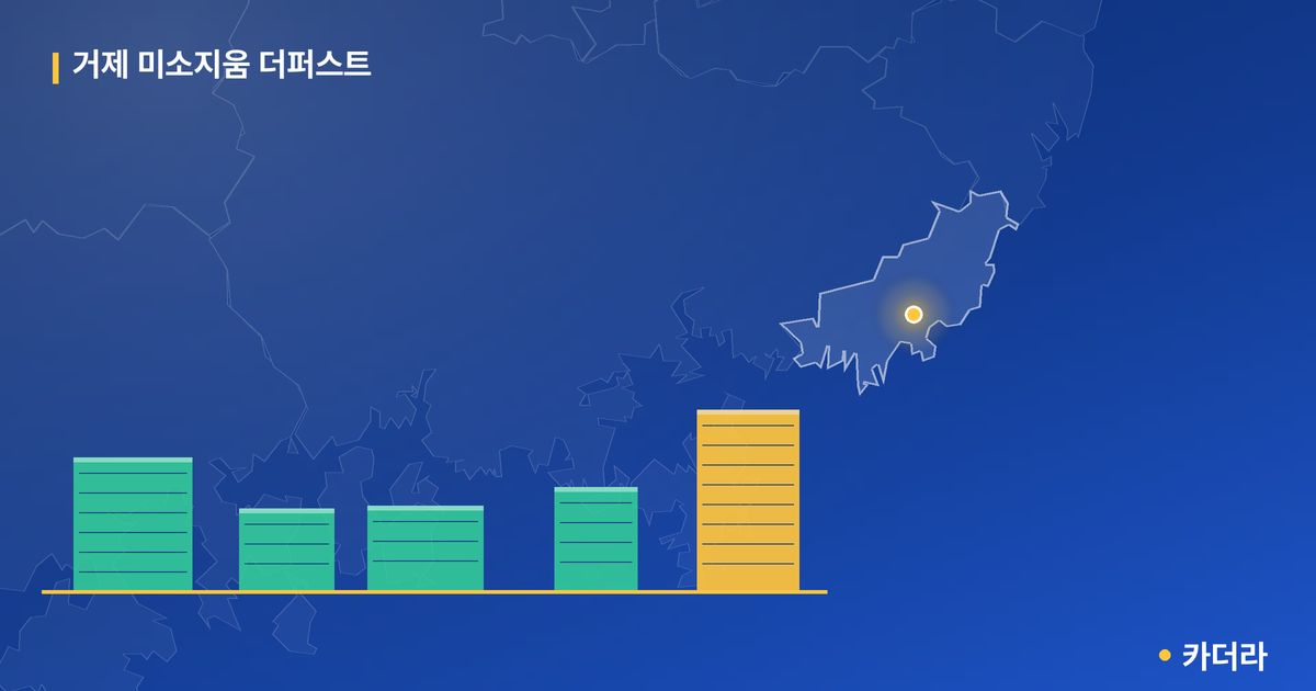 거제 미소지움 더퍼스트 · 부산 연제구 소재 · 입주 후 단계 현장 카드