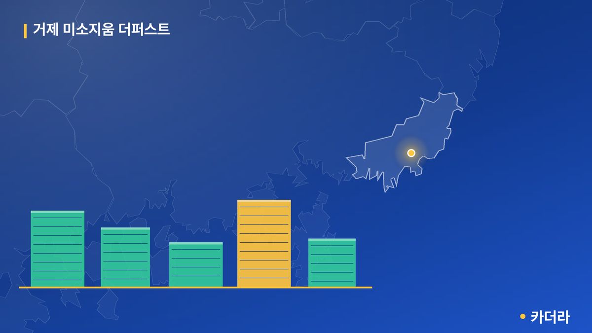 거제 미소지움 더퍼스트 단지 정보 — 연제구 아파트 분양