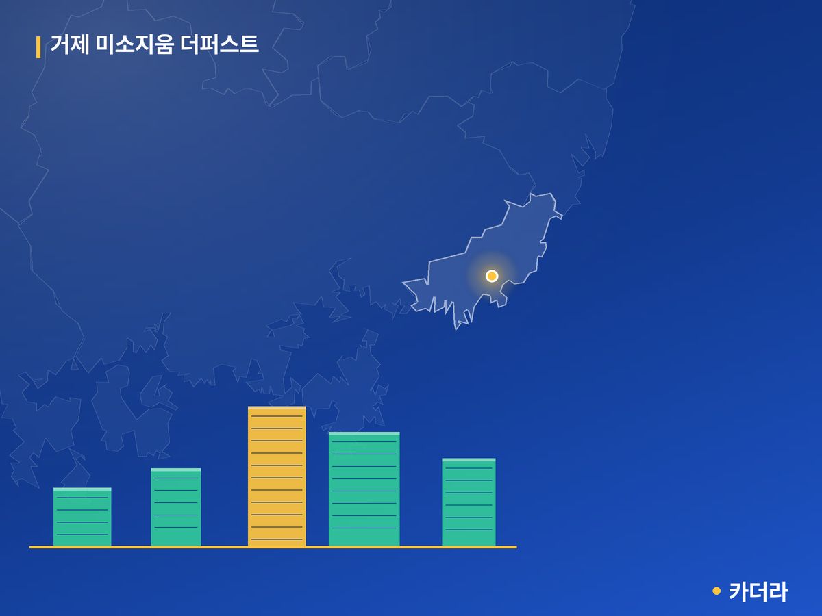 거제 미소지움 더퍼스트 부산 분양 정보 카드