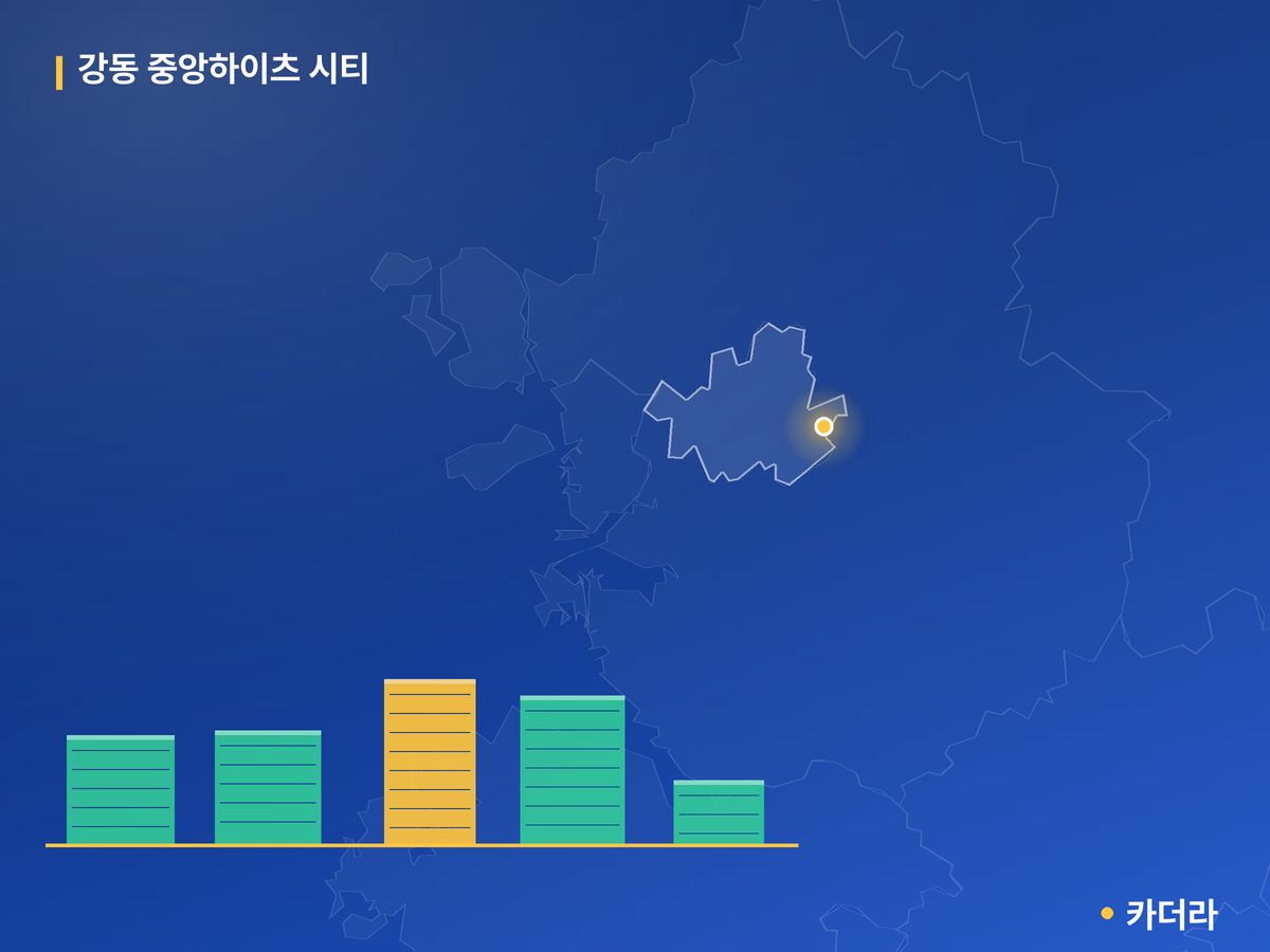 강동 중앙하이츠 시티 서울 분양 정보 카드