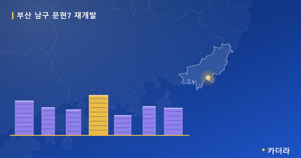 문현7 재개발 · 부산 남구 소재 · 부지계획 단계 현장 카드