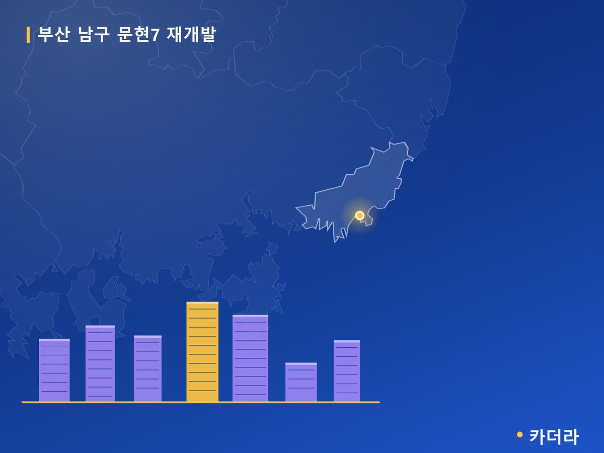 문현7 재개발 부산 분양 정보 카드