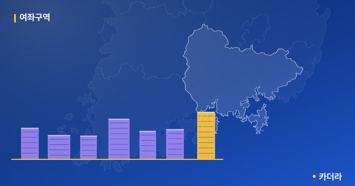여좌구역 대표 이미지