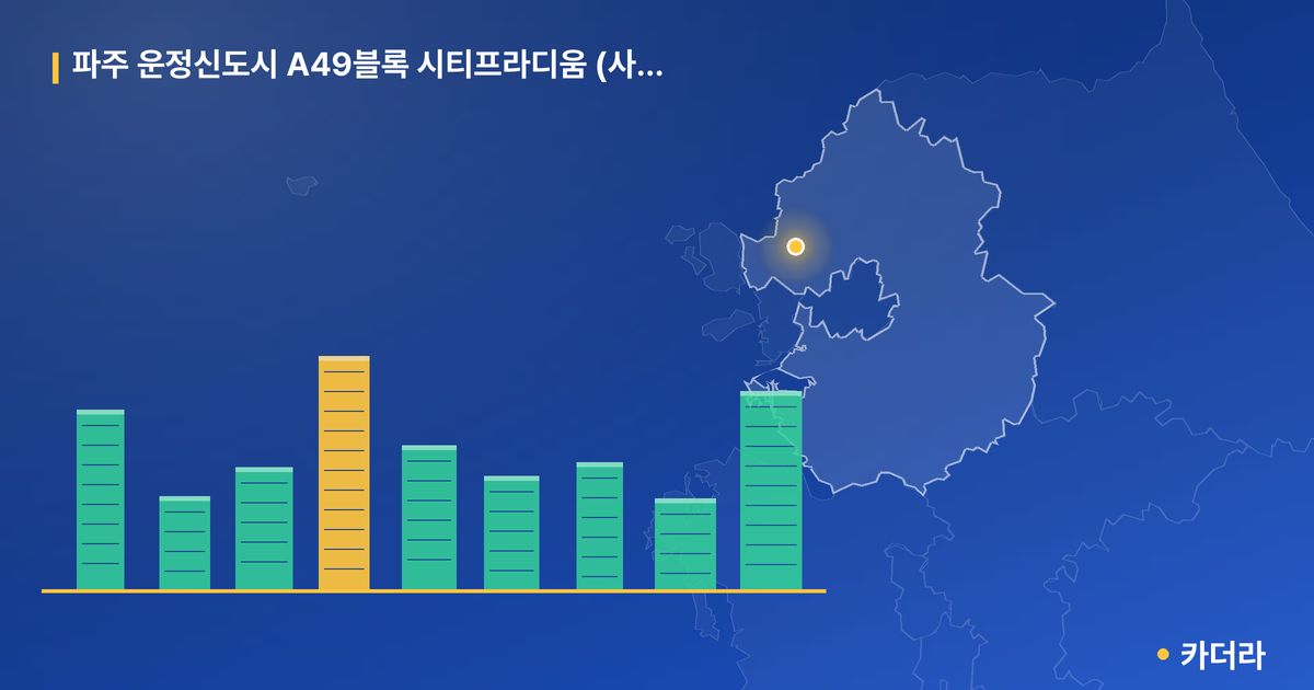 파주 운정신도시 A49블록 시티프라디움 (사전청약) 단지 정보 카드