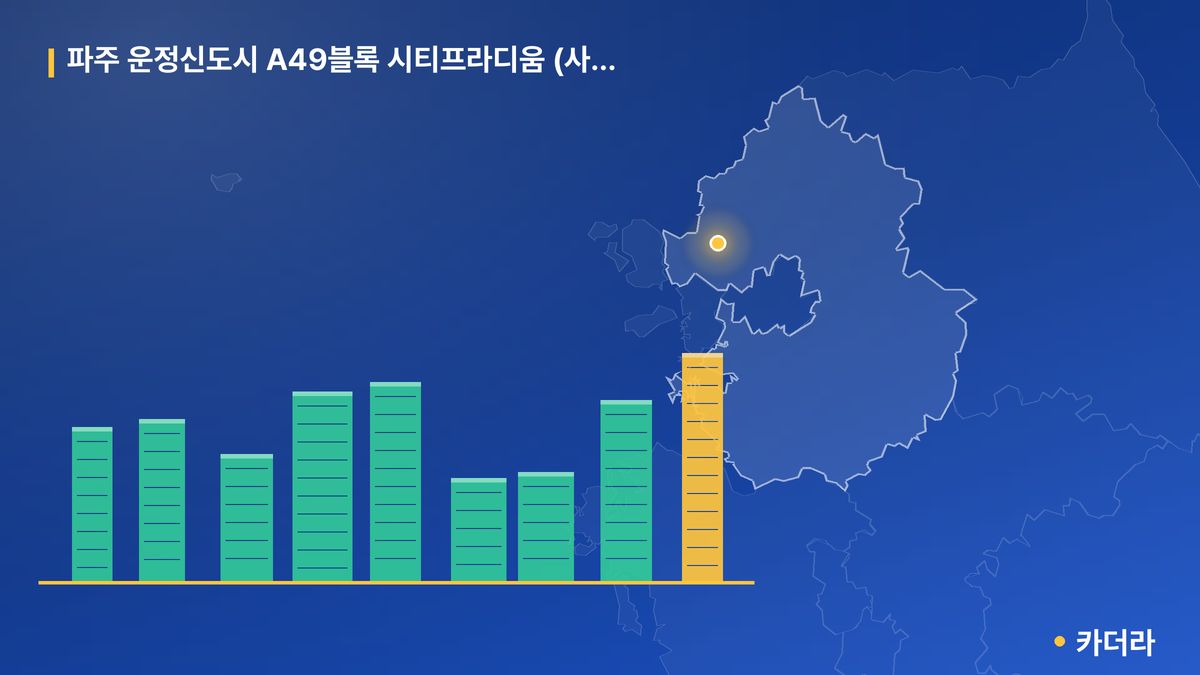 파주 운정신도시 A49블록 시티프라디움 (사전청약) 단지 정보 카드