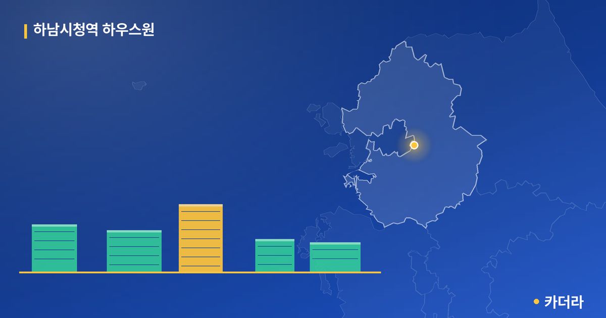 하남시청역 하우스원 단지 정보 카드