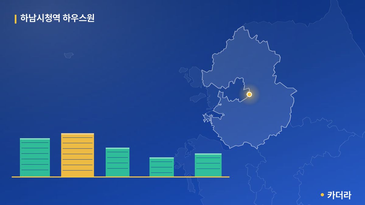 하남시청역 하우스원 단지 정보 카드