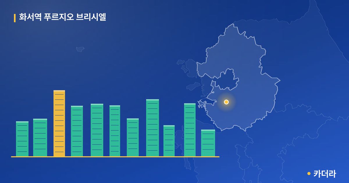 화서역 푸르지오 브리시엘 단지 정보 카드