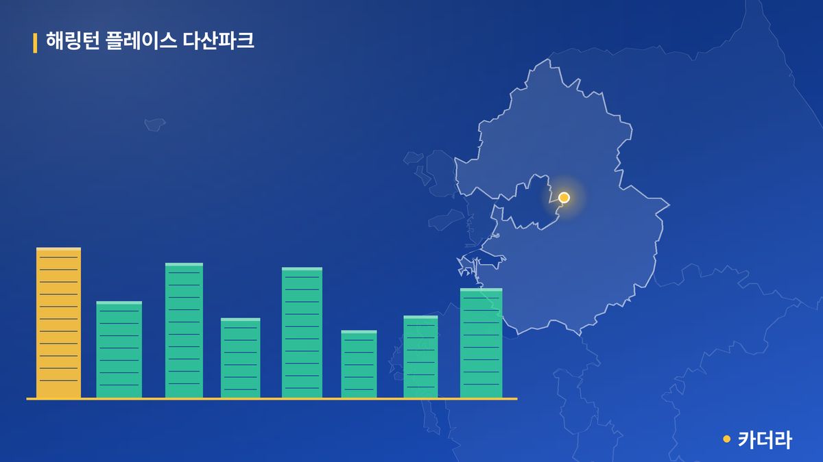 해링턴 플레이스 다산파크 단지 정보 카드