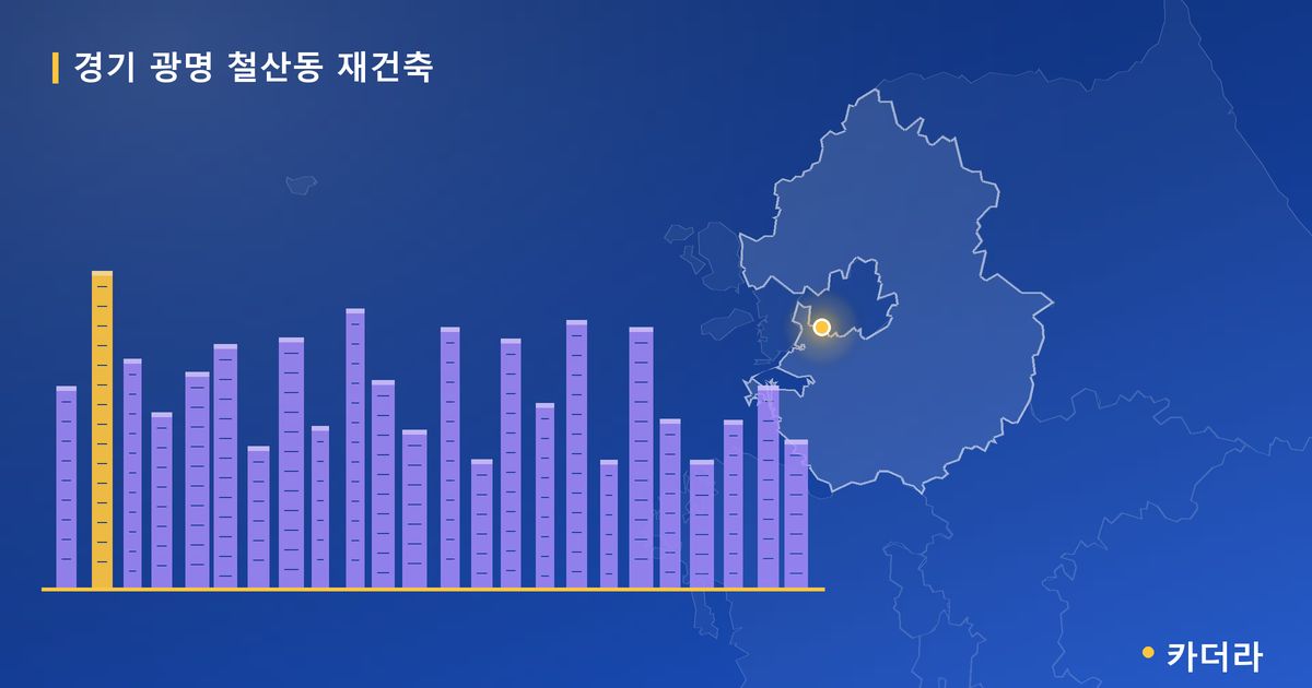 경기 광명 철산동 재건축 대표 이미지