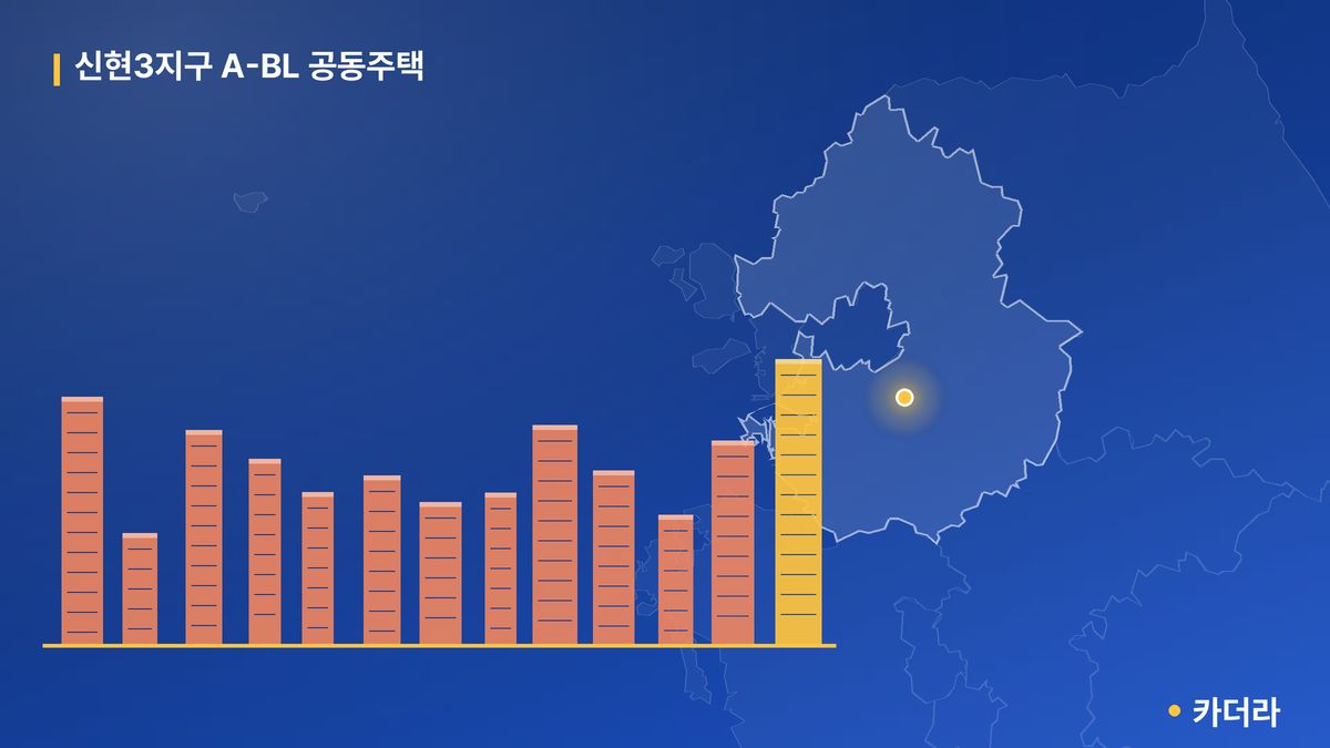신현3지구 A-BL 공동주택 단지 정보 — 광주시 아파트 분양