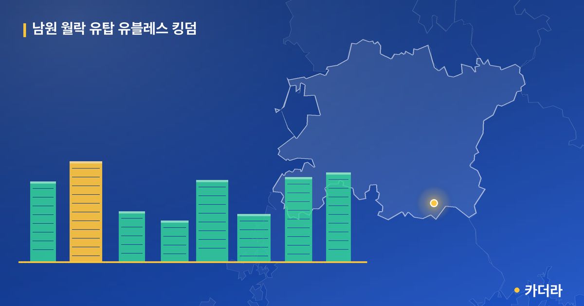 남원 월락 유탑 유블레스 킹덤 단지 정보 — 남원시 아파트 분양