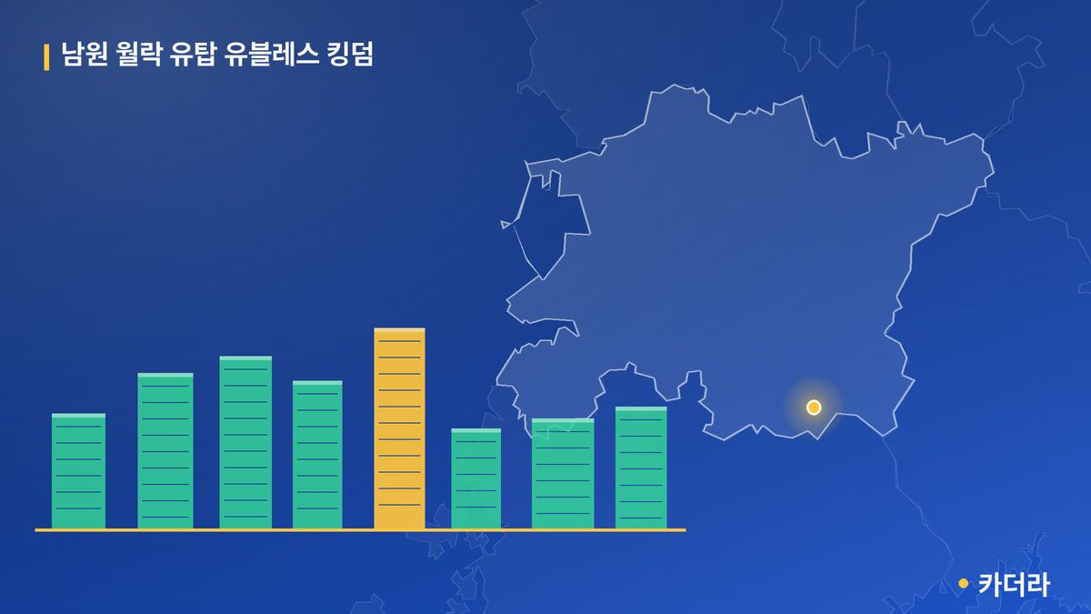 남원 월락 유탑 유블레스 킹덤 단지 정보 카드