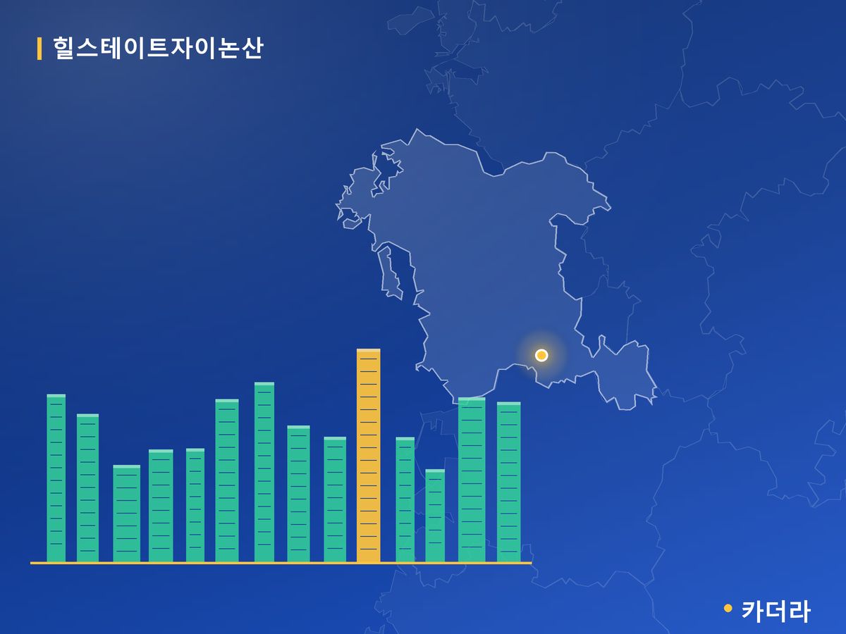 힐스테이트자이논산 충남 분양 정보 카드