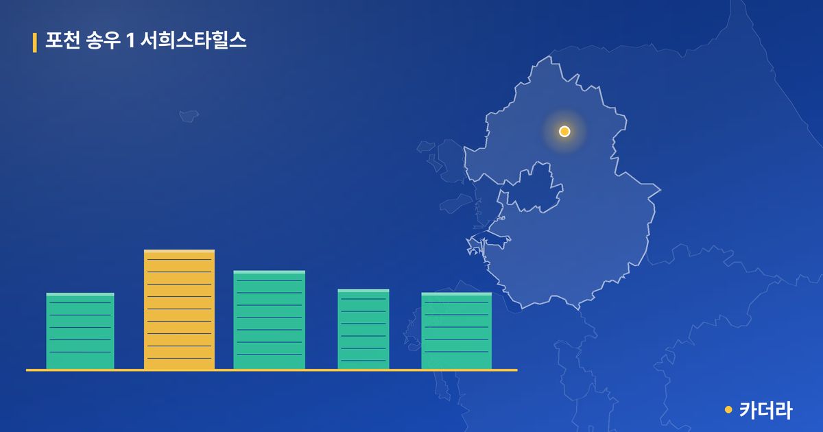 포천 송우 1 서희스타힐스 단지 정보 카드