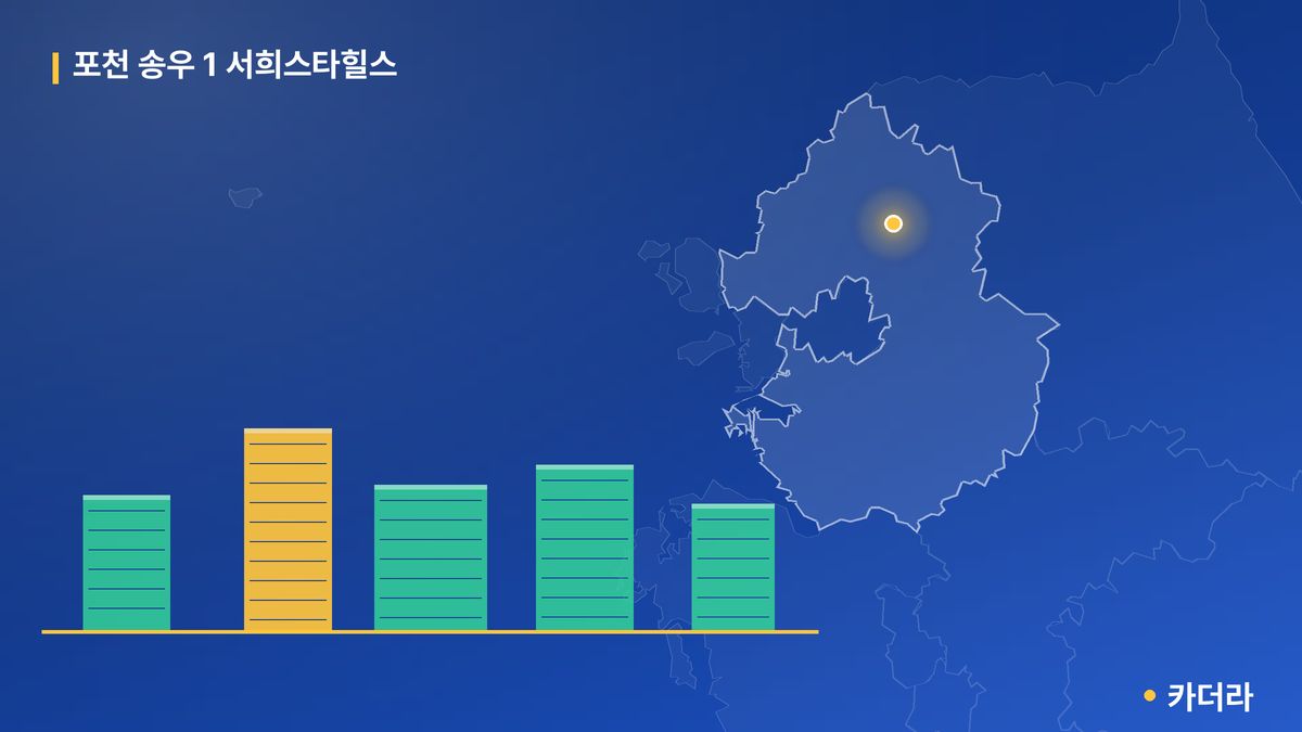포천 송우 1 서희스타힐스 단지 정보 카드