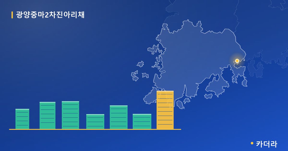 광양중마2차진아리채 단지 정보 카드