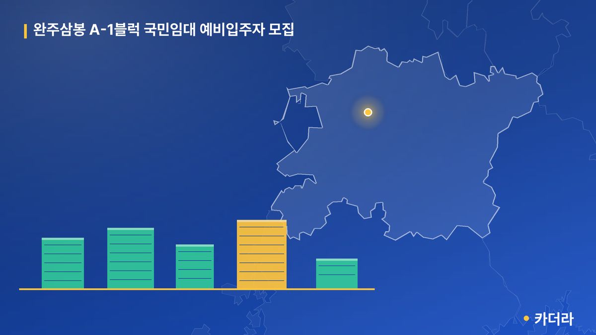 완주삼봉 A-1블럭 국민임대 예비입주자 모집 단지 정보 카드